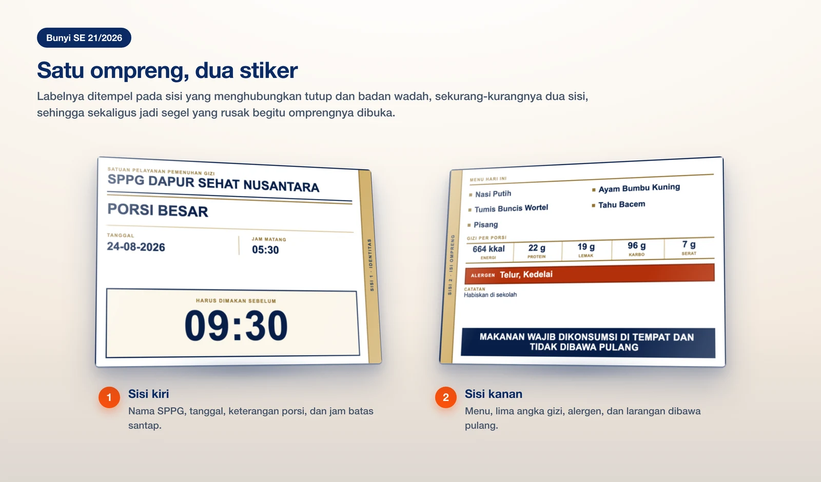 Sepasang stiker label ompreng SE 21/2026, sisi kiri berisi identitas SPPG dan jam batas santap, sisi kanan berisi menu, gizi, alergen, dan larangan dibawa pulang