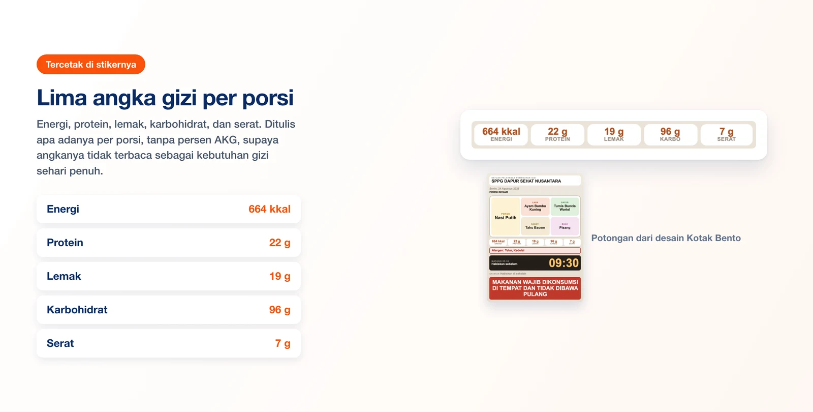 Sorotan baris gizi pada desain Kotak Bento, memuat energi, protein, lemak, karbohidrat, dan serat
